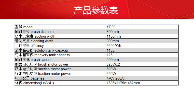 克力威駕駛式洗地機大型車(chē)庫保潔用洗地車(chē)XD8073