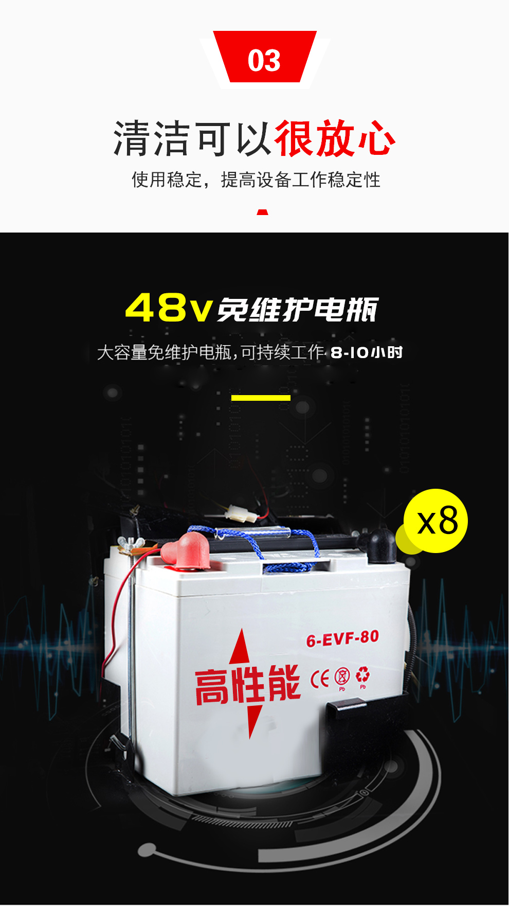 鼎潔盛世DJ2000PQ電動(dòng)掃地車(chē) 工廠(chǎng)車(chē)間物業(yè)清掃機58