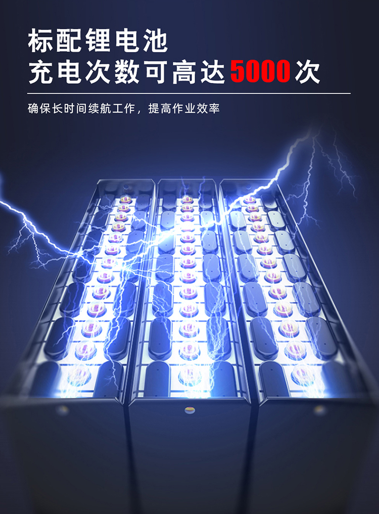 工業(yè)洗地機